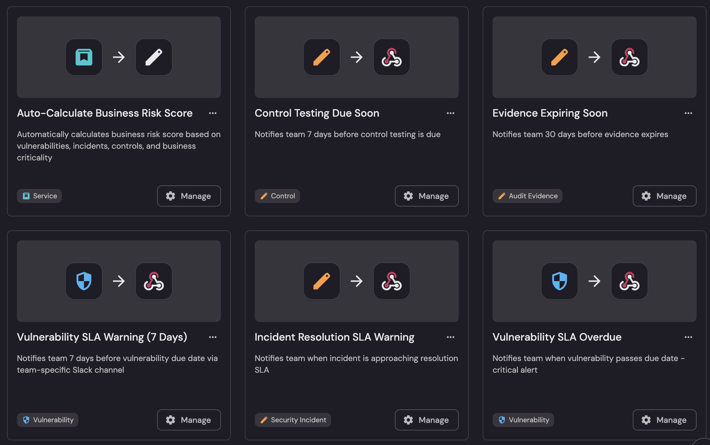 Security actions and automations